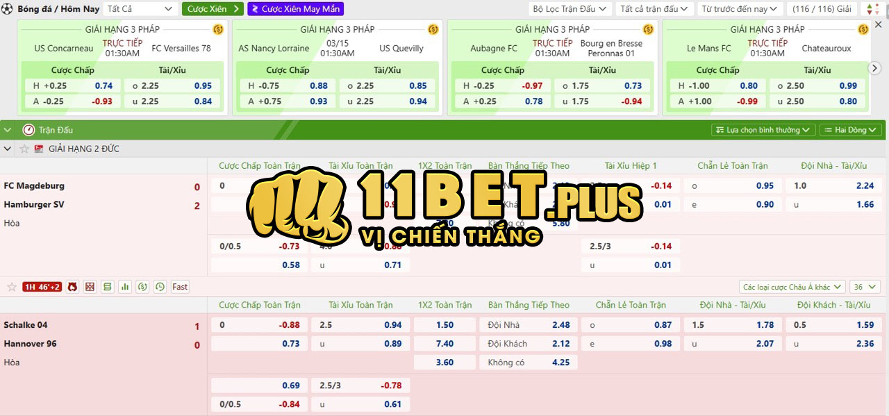 Khám phá loại hình soi kèo bóng đá như thế nào?